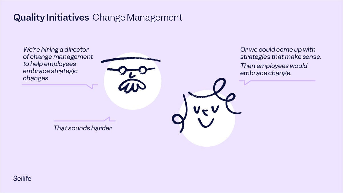 2 hand drawn characters discussing about Quality Initiatives in Change leadership | Scilife