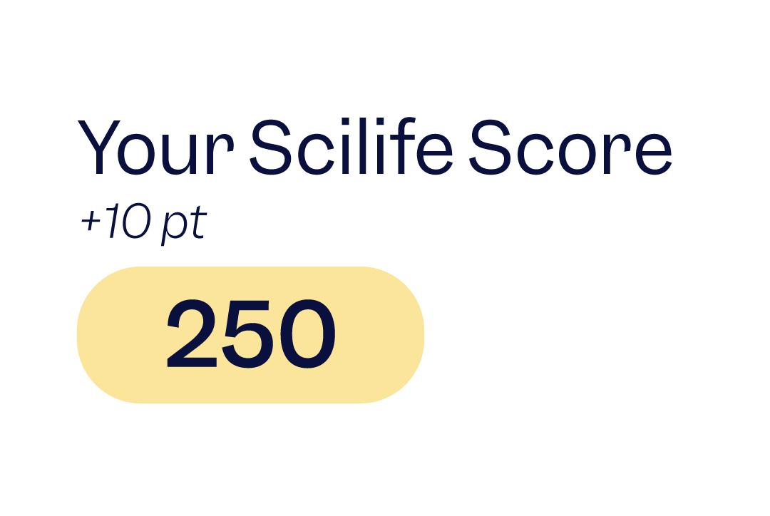 Image of the Smart Quality score implemented from Scilife QMS Gamification