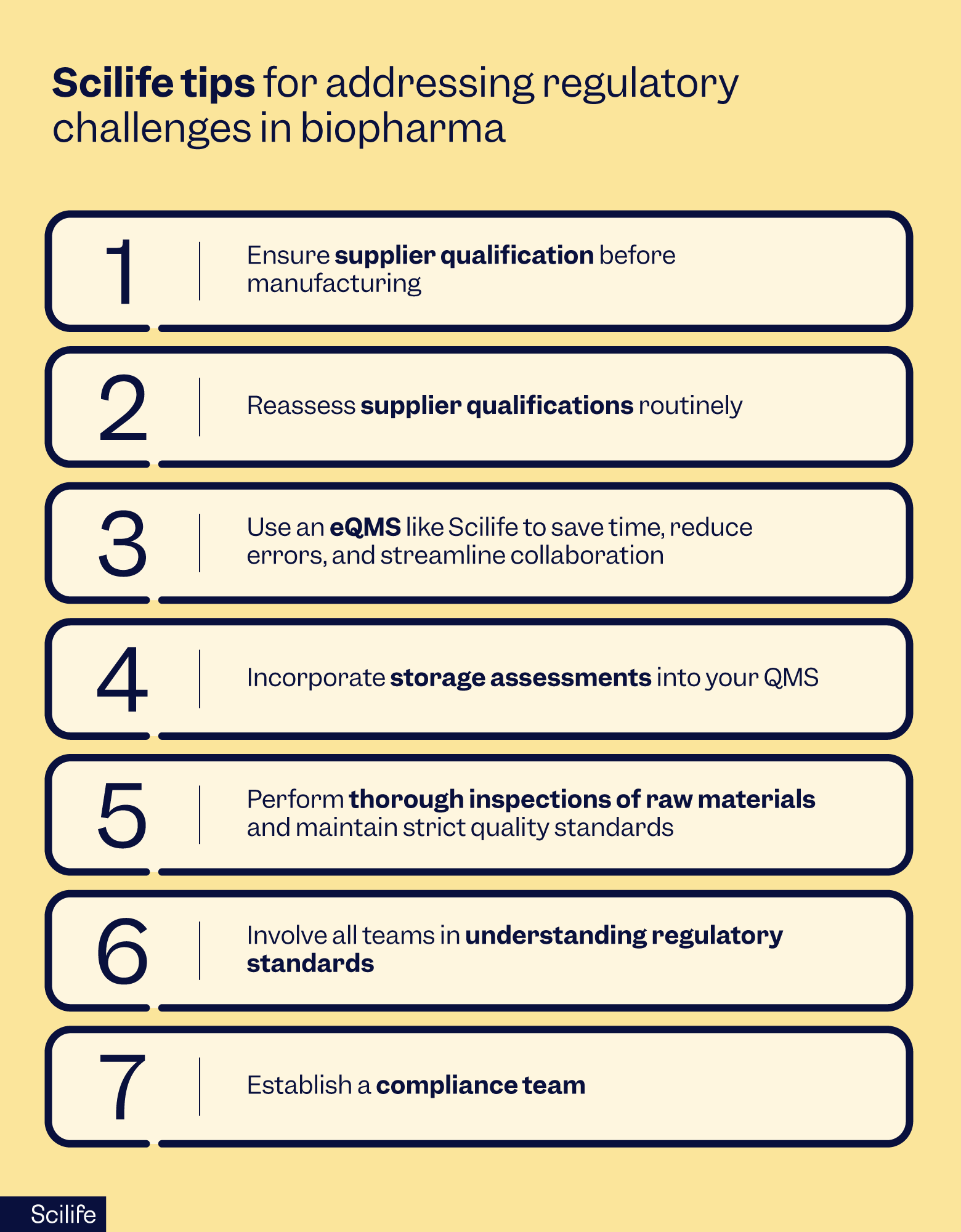 Scilife tips for addressing regulatory challenges in biopharma | Scilife
