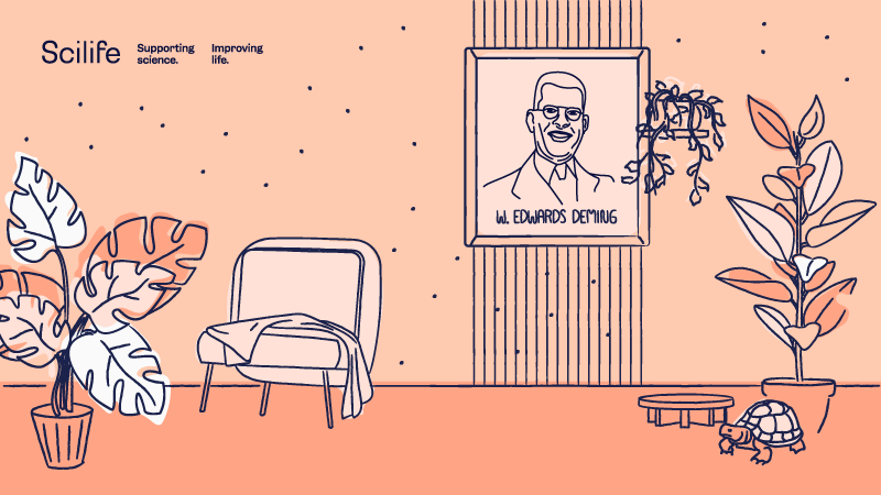 Scilife remote work life video call background with W.Edwards Deming | Scilife
