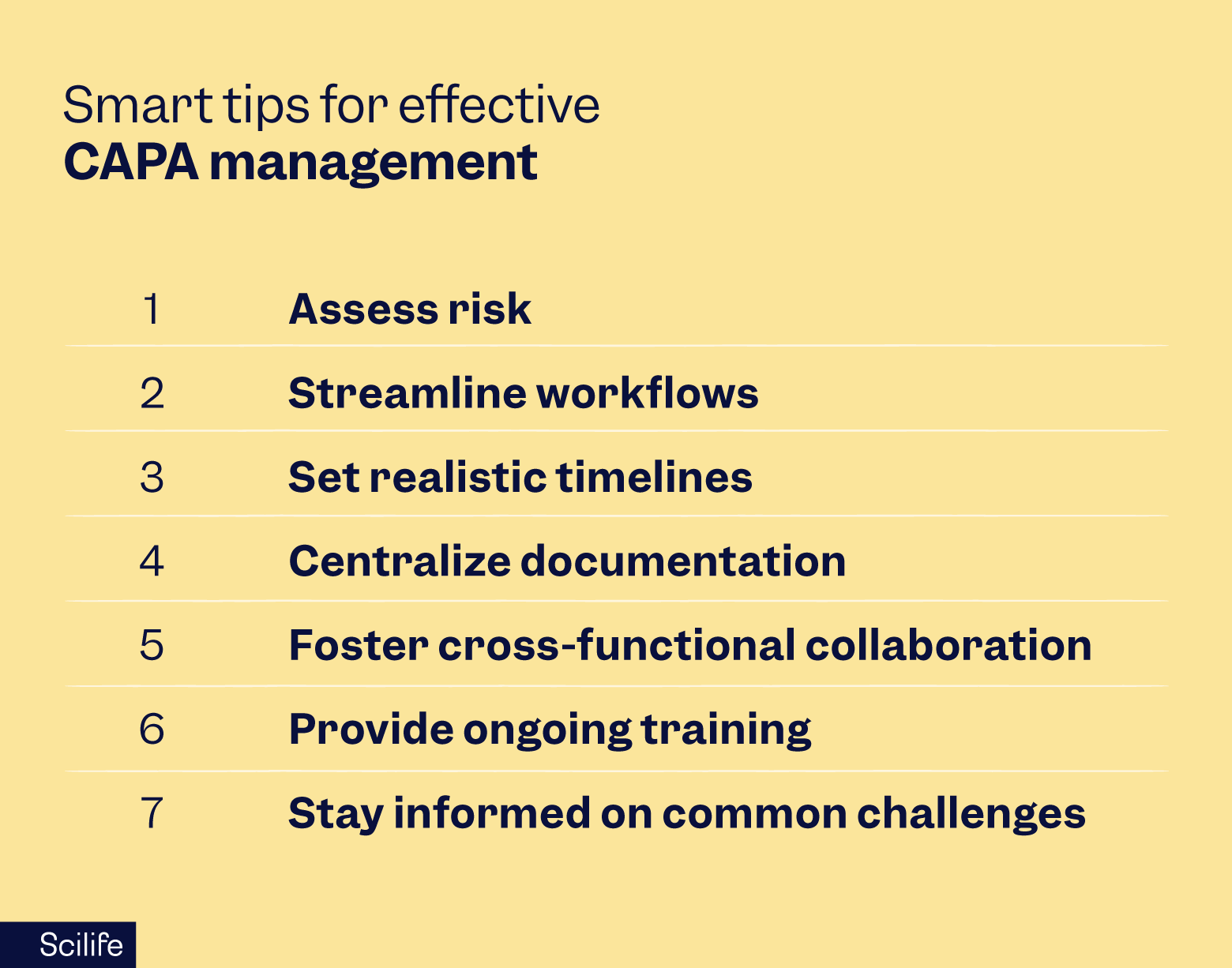 Tips for effective CAPA management in pharma| Scilife