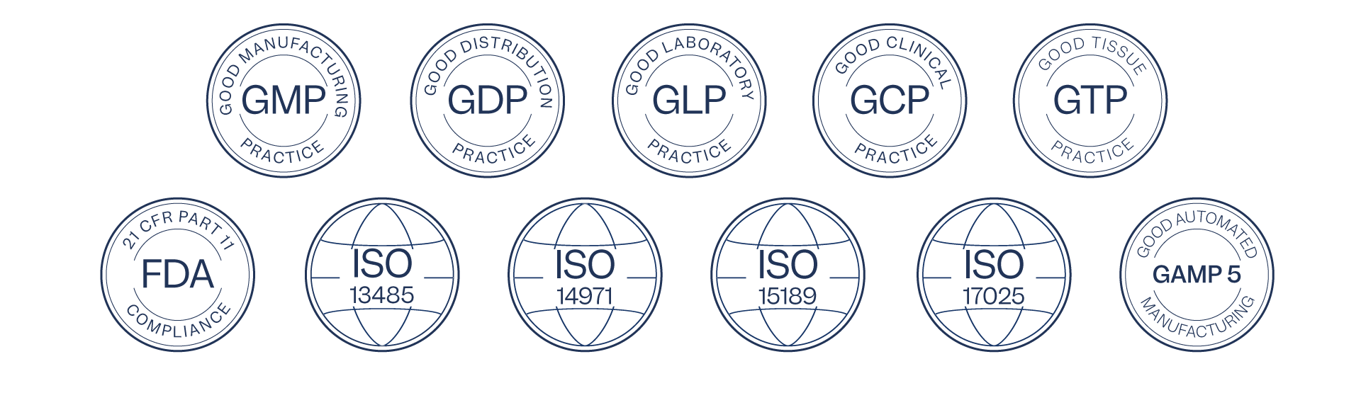 Life sciences regulatory stamps | Scilife