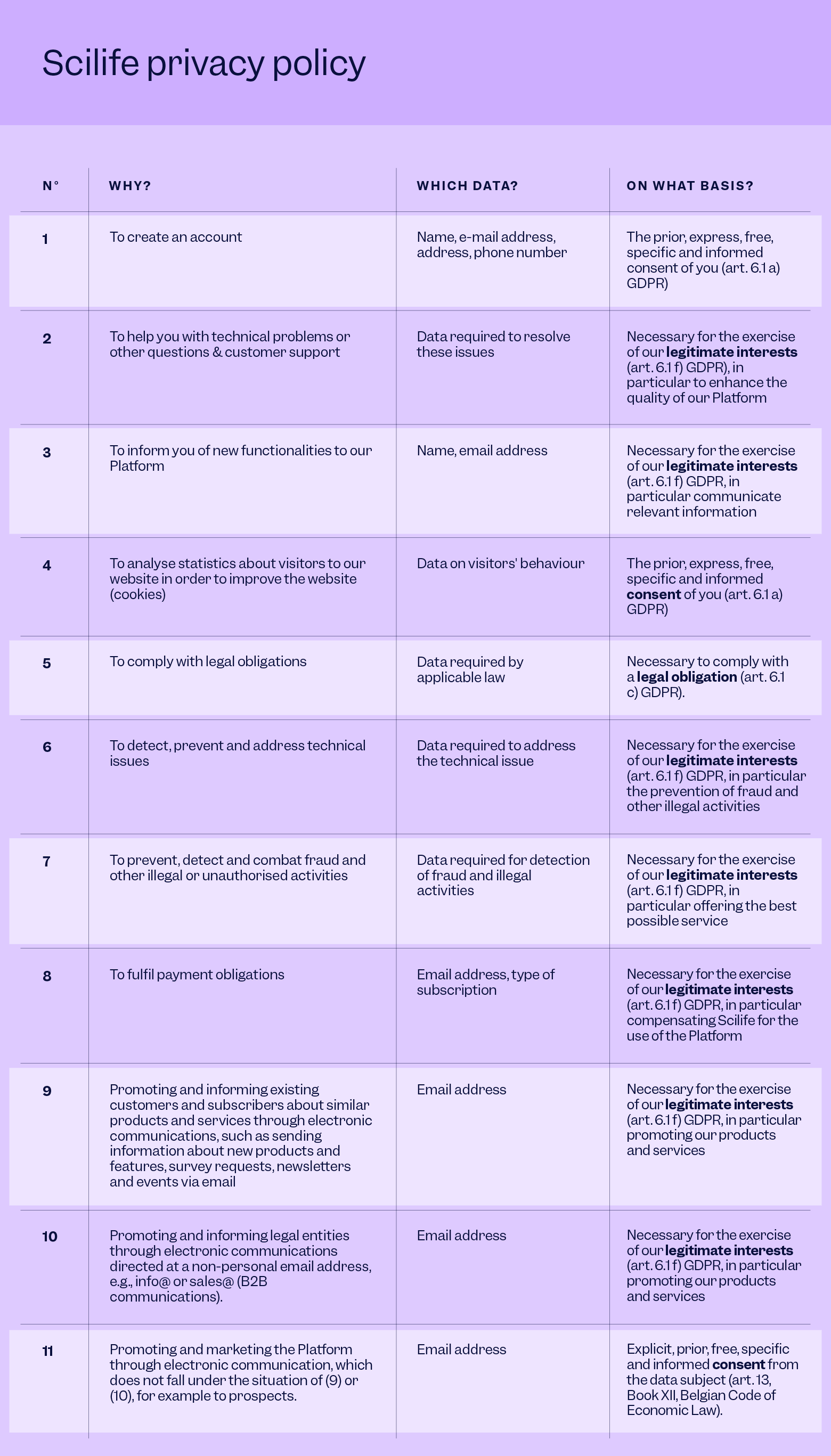 Tables_Polici&Terms-4-2