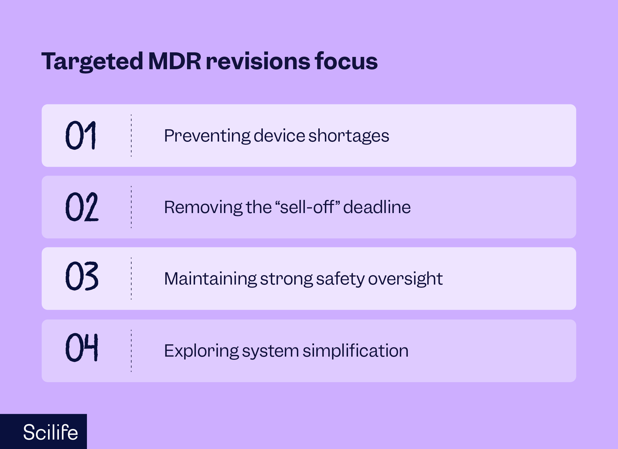 Targeted MDR revisions focus | Scilife