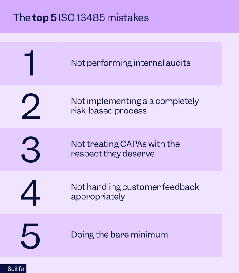 ISO 13485: Five common mistakes you can't afford to ignore | Scilife