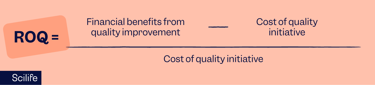 Return on Quality (ROQ) calculation | Scilife