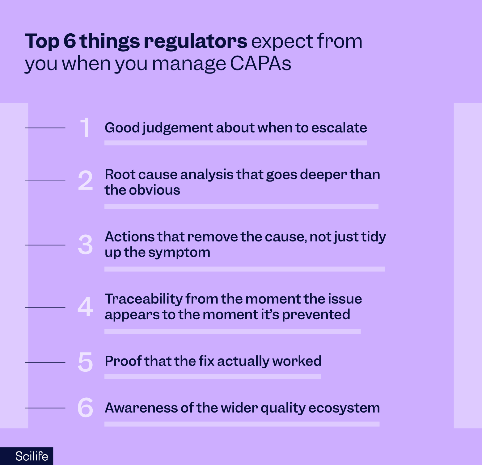 Regulator expectations for CAPA | Scilife