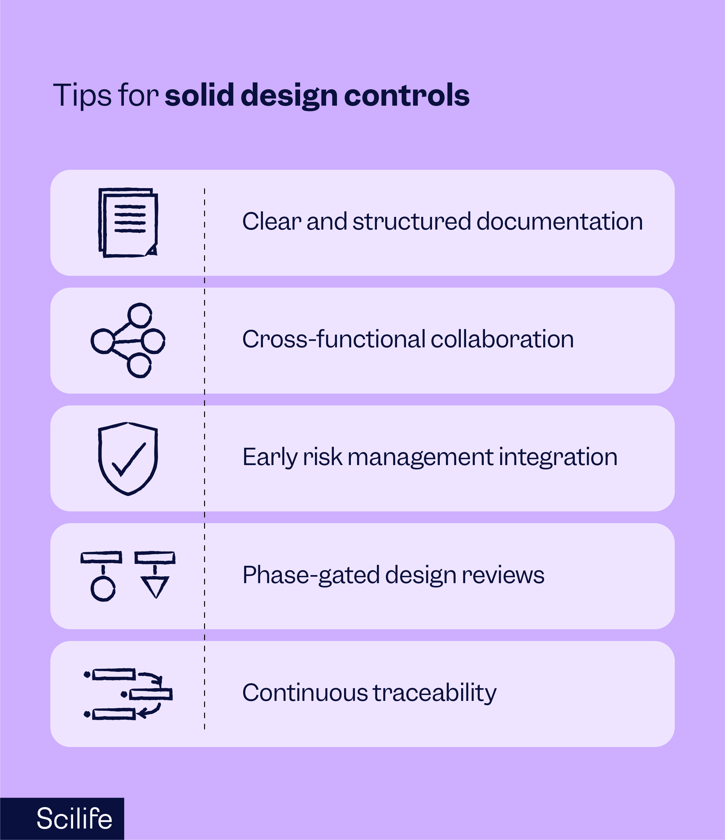 Tips for solid design controls