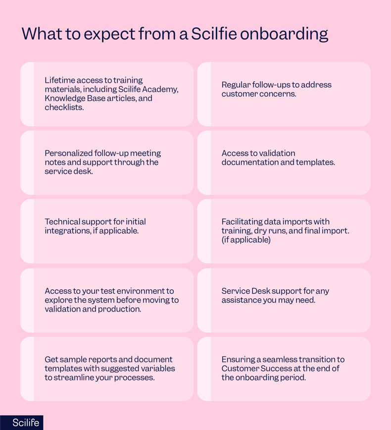 What to expect from a Scilife onboarding | Scilife