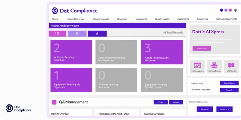 Dot Compliance eQMS home dashboard showing records pending the user's action, such as approvals, signatures and audit responses