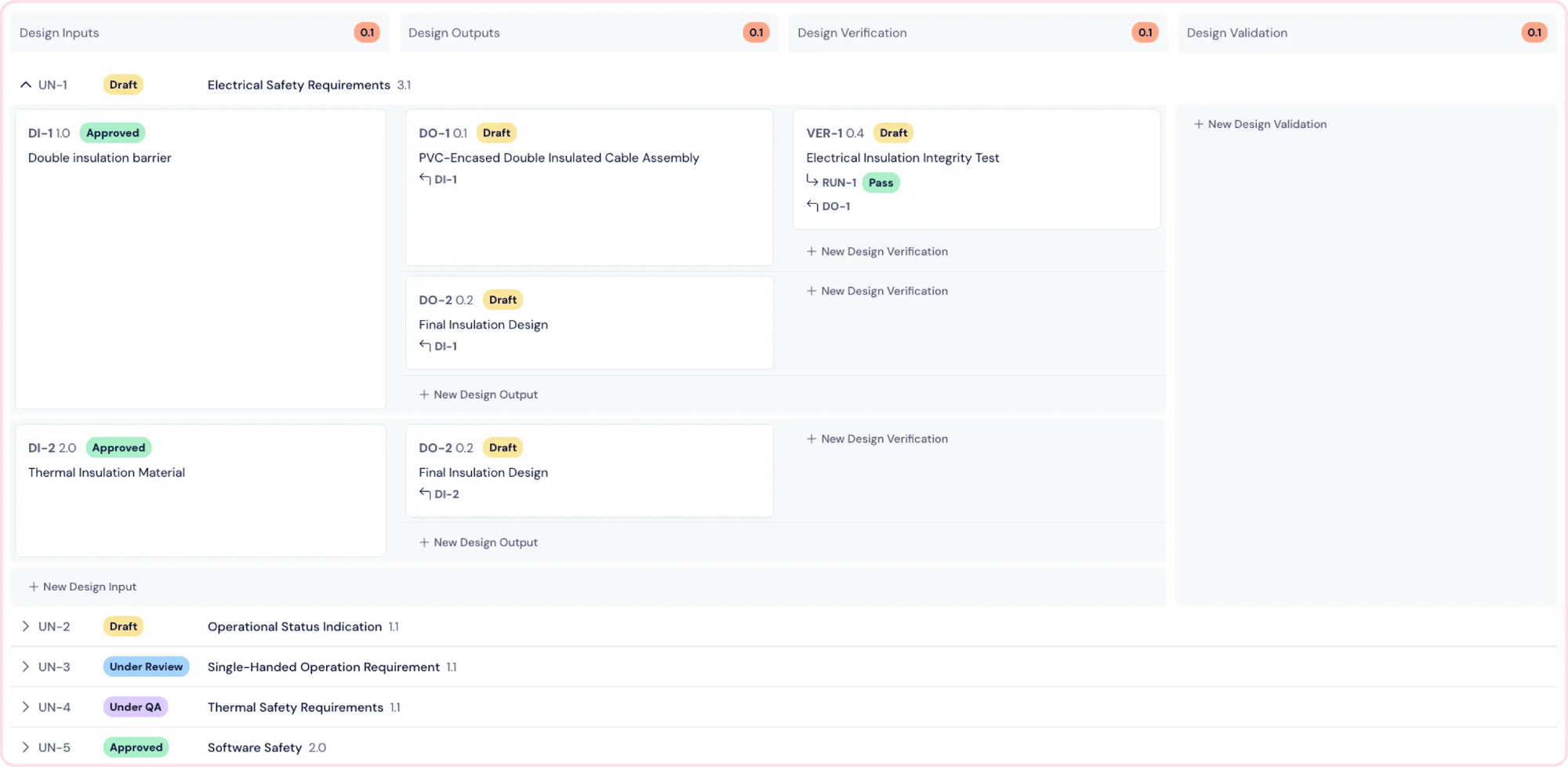 QMS software for medical devices product | Scilife
