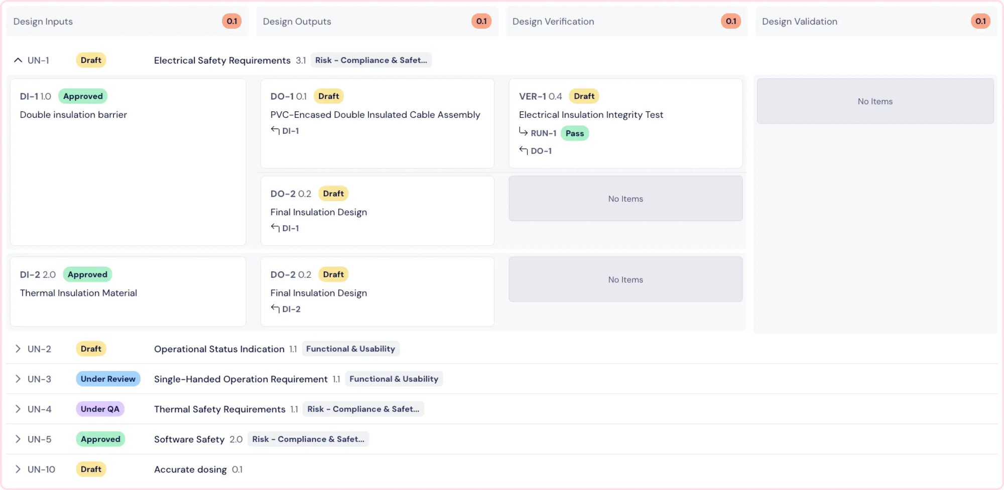 QMS software for medical devices product | Scilife