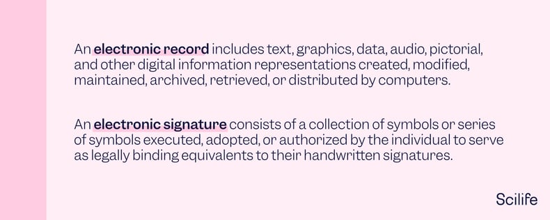 Image that describes the concepts of Electronic Record and Electronic Signature from 21 CFR Part 11 | Scilife