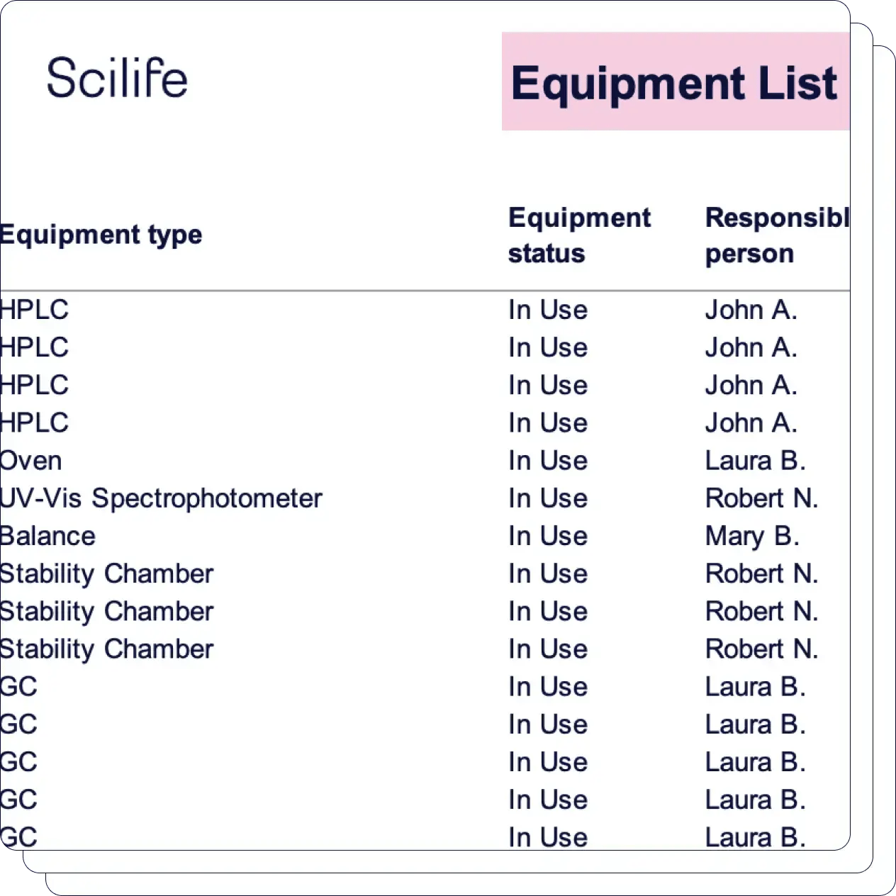 guides_and_tools_emt