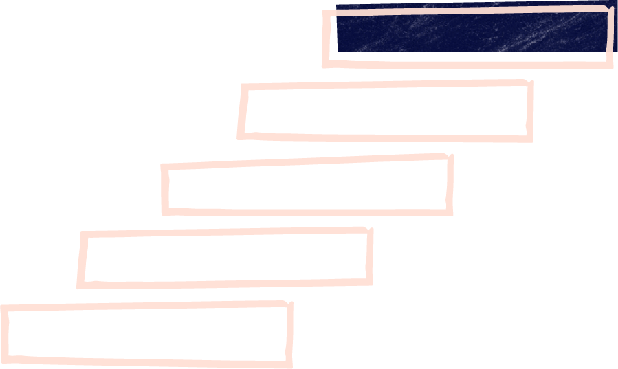 Illustration that represents the concept of Continuous Improvement | Scilife