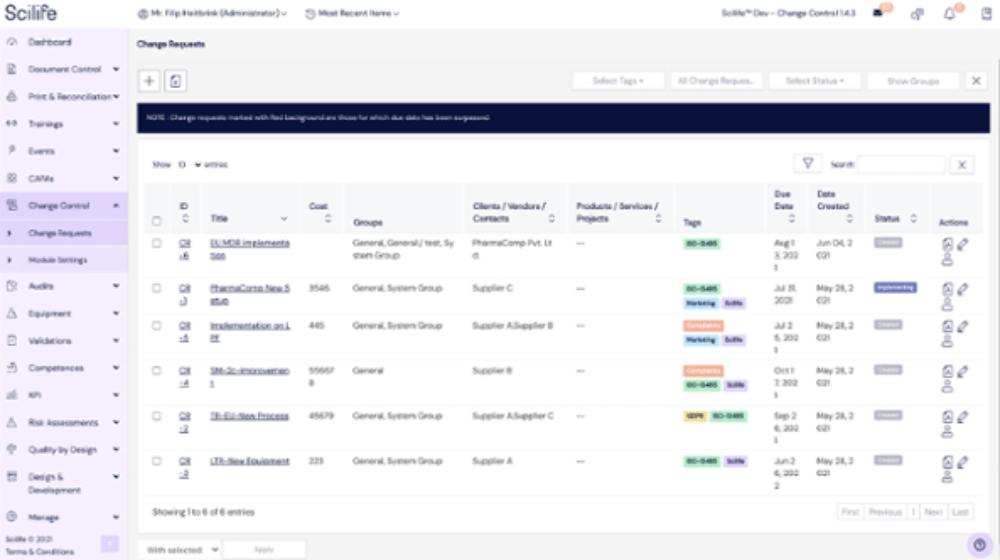 Change Control Management Software 