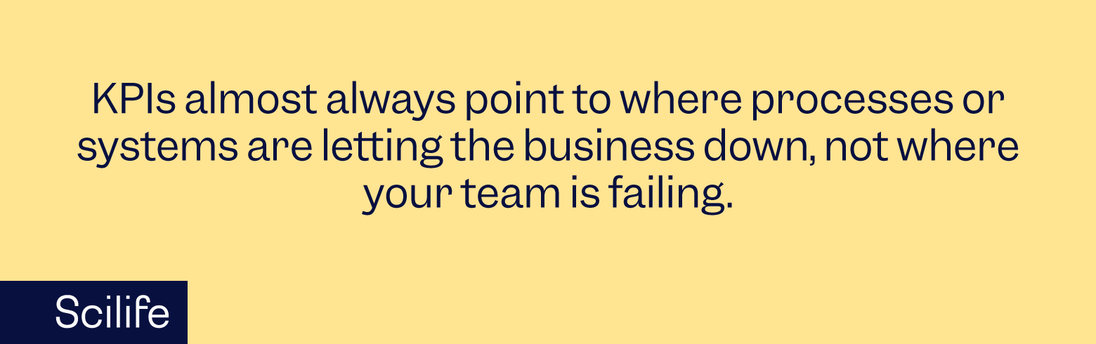 Infographic that explains how KPIs can help the business | Scilife