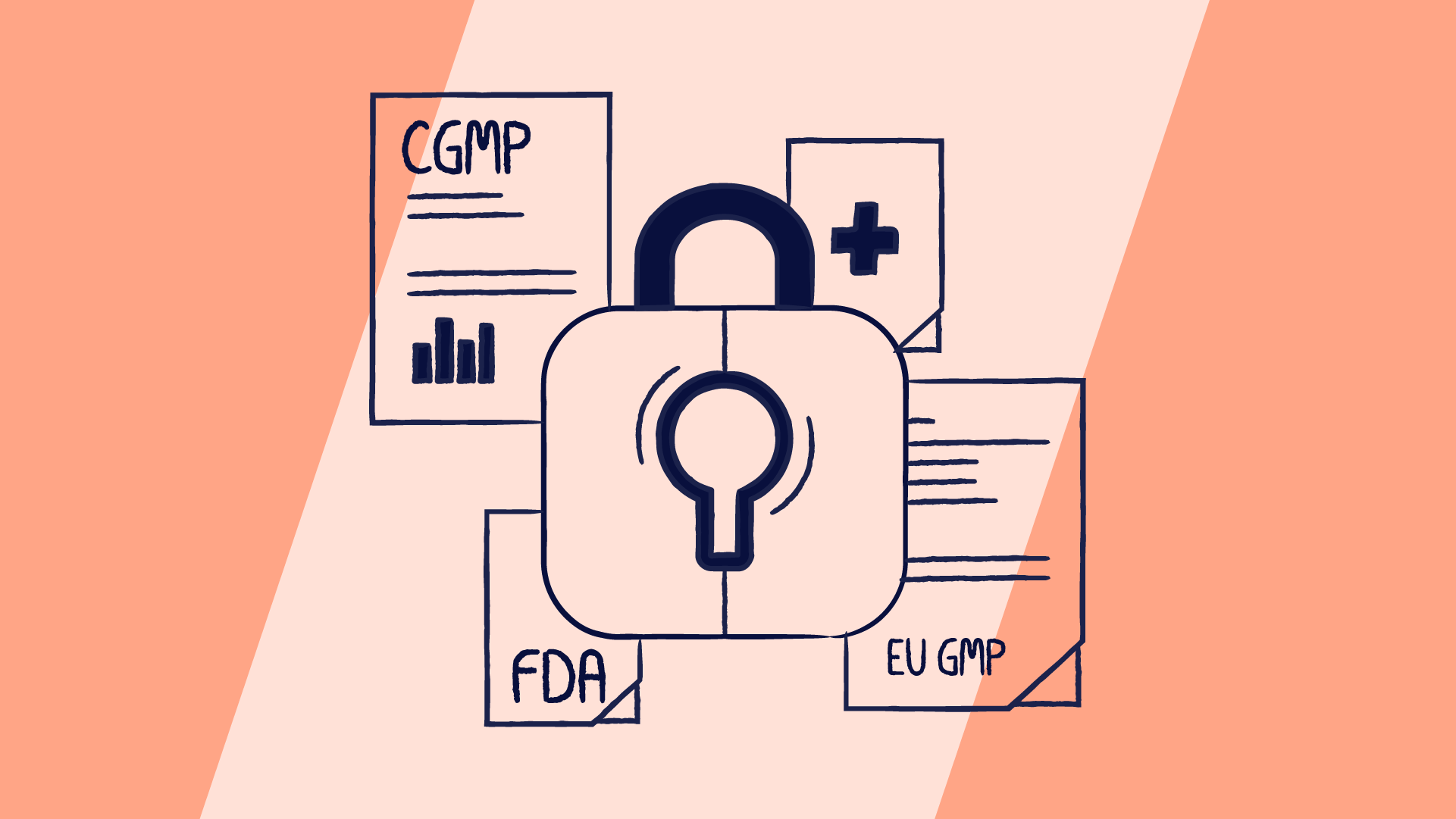 Data integrity in pharma: FDA, EU GMP and cGMP compliance explained