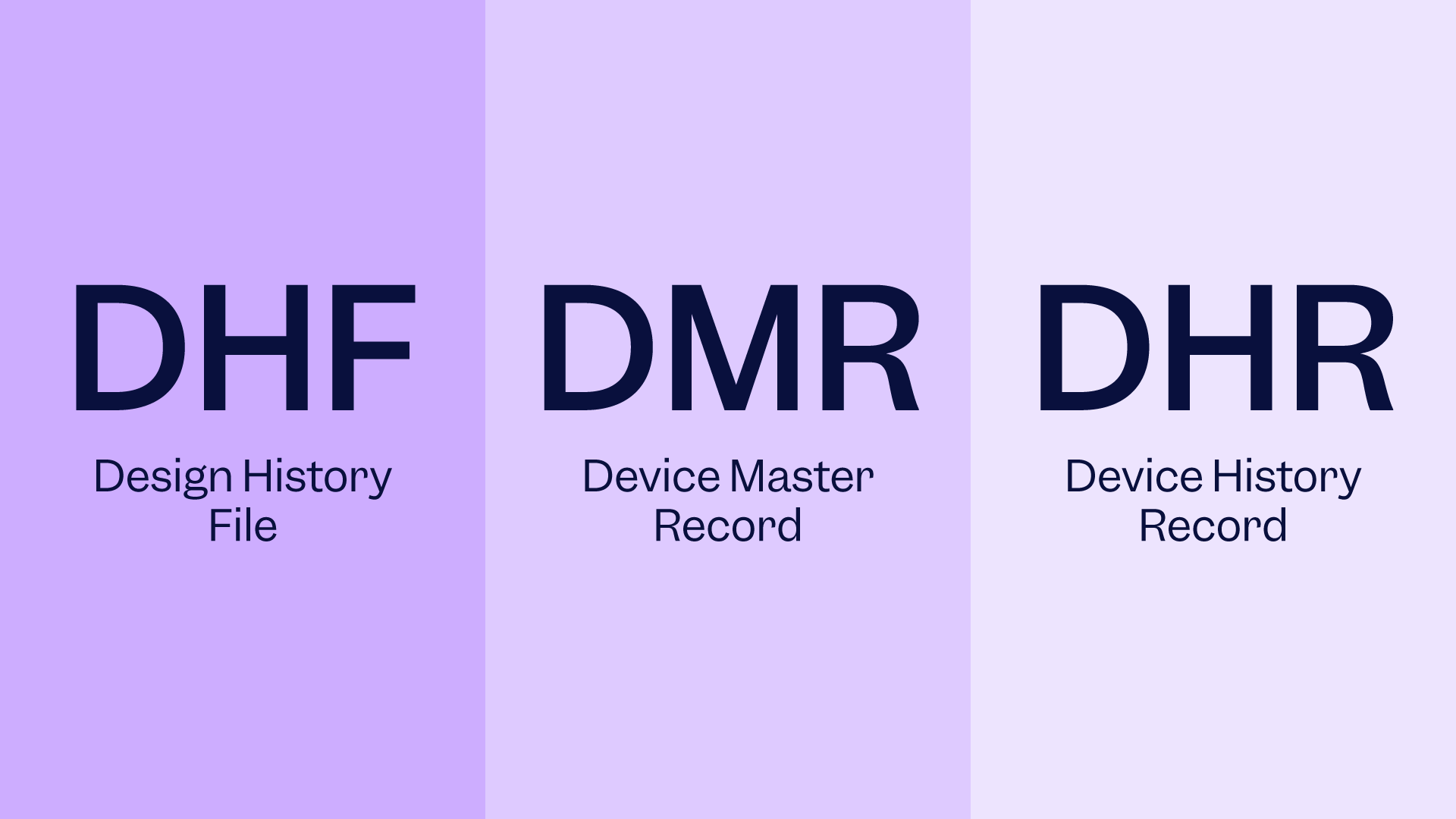 Differences between DHF, DMR, and DHR | Scilife
