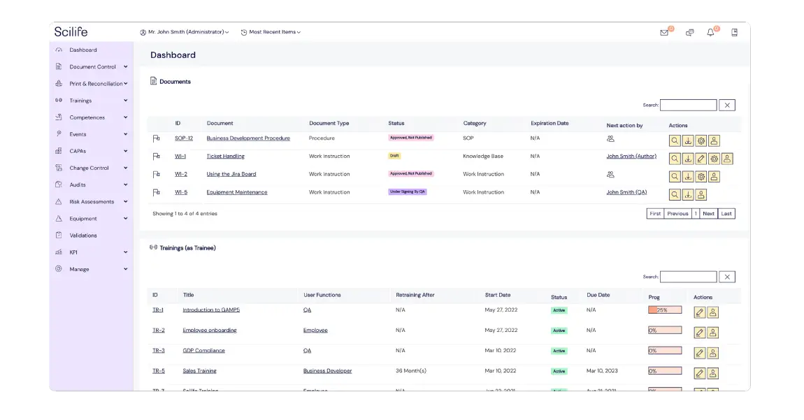 Scilife-Dashboard-industries-4_1