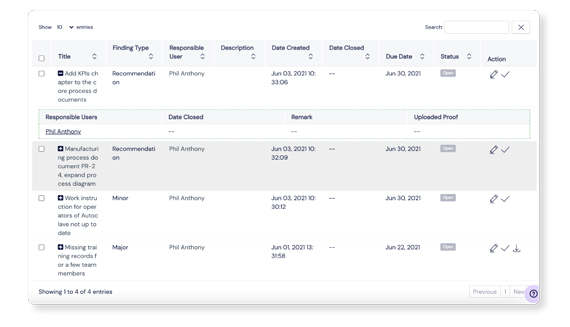 Screenshot of Scilife Platform with audits module active