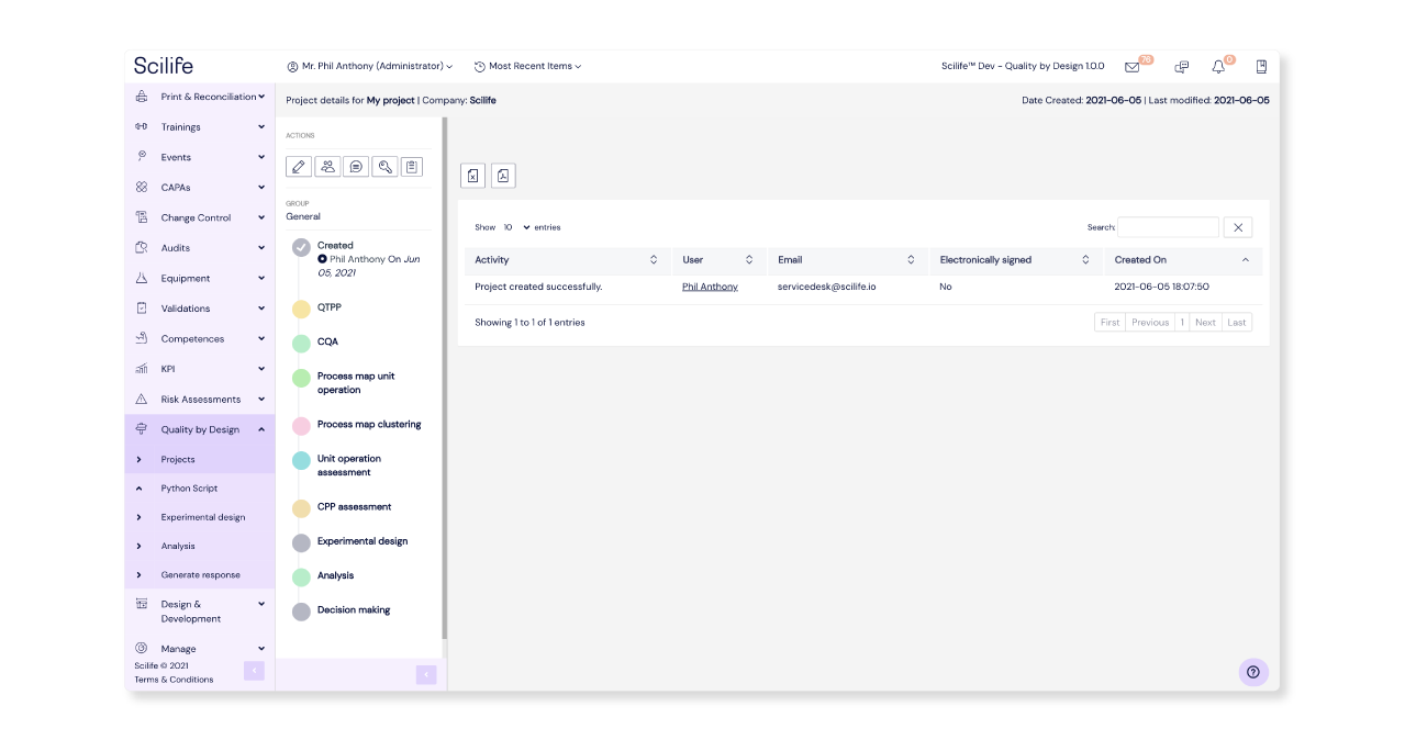 Screenshot of Quality by Design (QbD) Module Overview on Scilife Platform