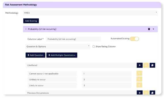 Screenshot of Risk Assessment Methodology on Scilife Platform