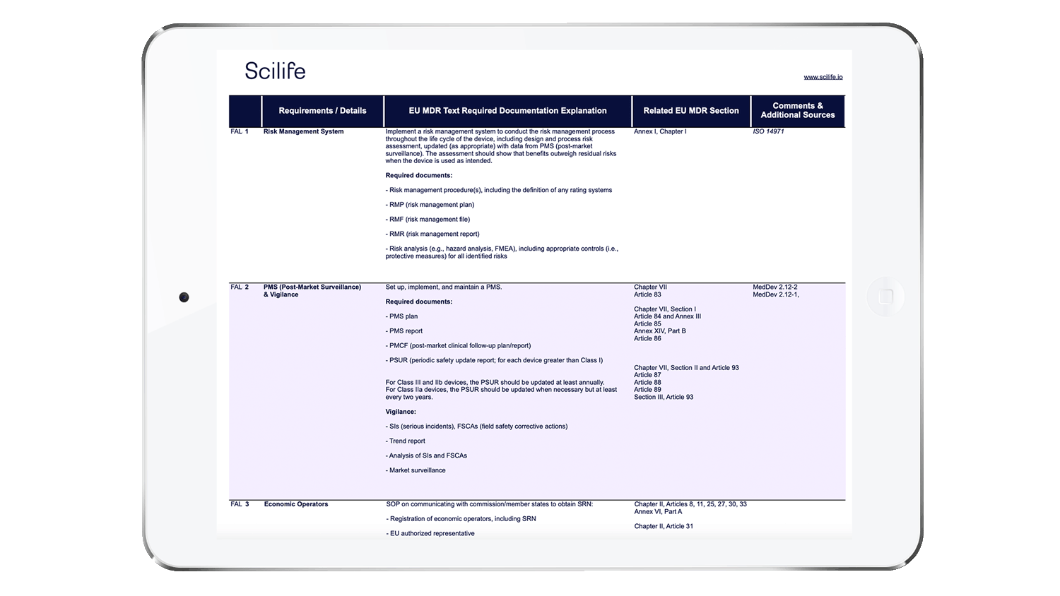 Ipad showing a part of the EU MDR Checklist | Scilife