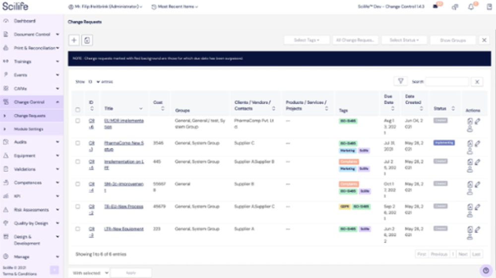 Change Control Management Software 
