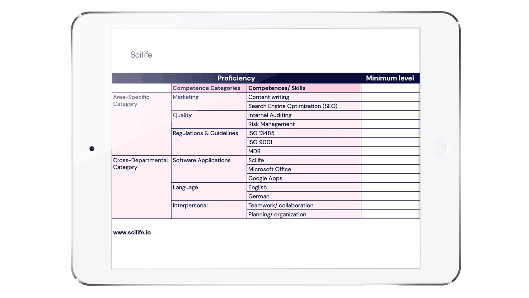 Mockup that shows the Skills Matrix Template | Scilife